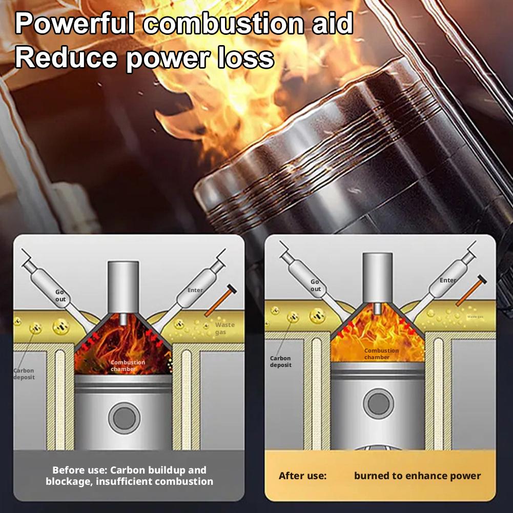 Dizel Enjektör Temizleyici 60m - Fuel Injector Cleaner incelemesi ve fiyatı