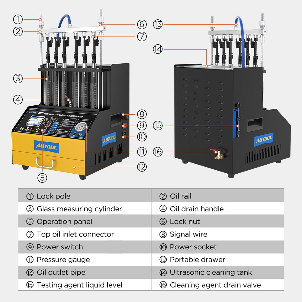 AUTOOL CT500 Yakıt Enjektör Te - Fuel Injector Cleaner incelemesi ve fiyatı